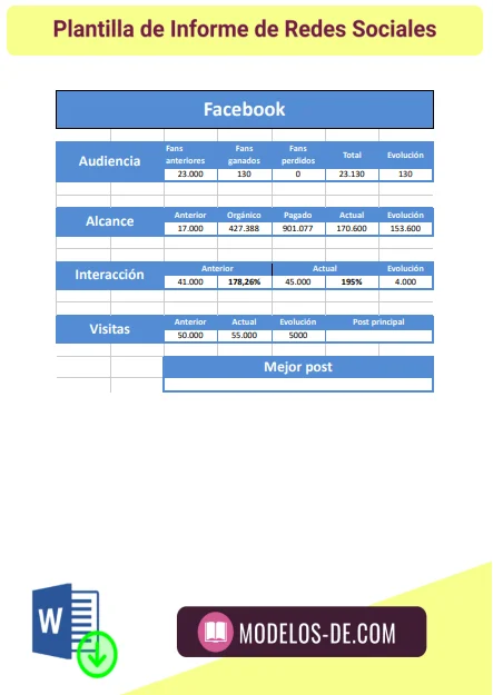 plantilla-informe-redes-sociales-ejemplo-formato-modelo
