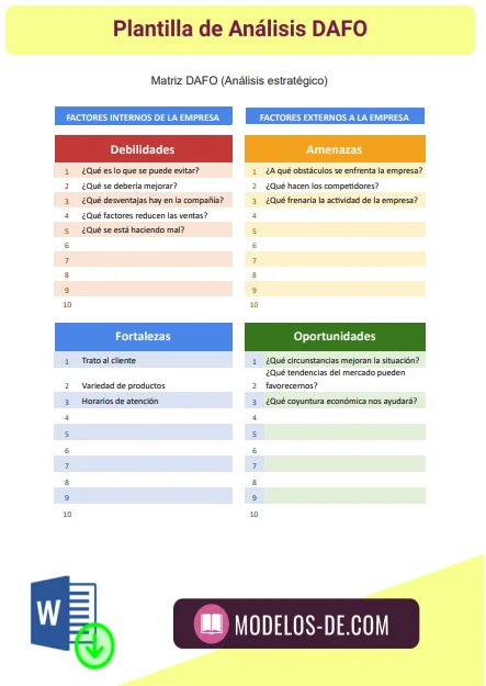modelo-plantilla-analisis-dafo