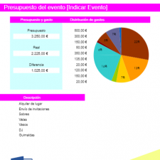 modelo-plantilla-presupuesto-evento