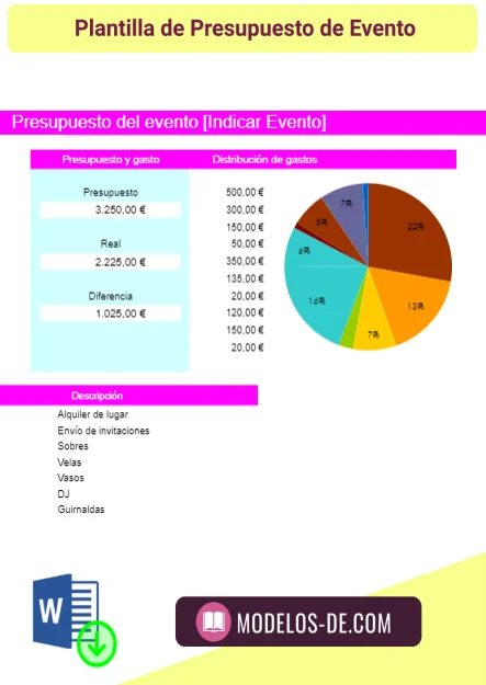 modelo-plantilla-presupuesto-evento