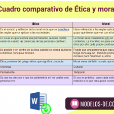 cuadro-comparativo-etica-y-moral