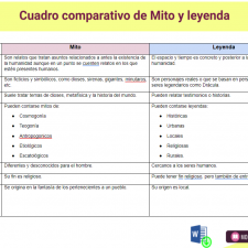 cuadro-comparativo-mito-y-leyenda