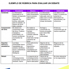 modelo-plantilla-ejemplo-formato-rubrica-evaluar-debate