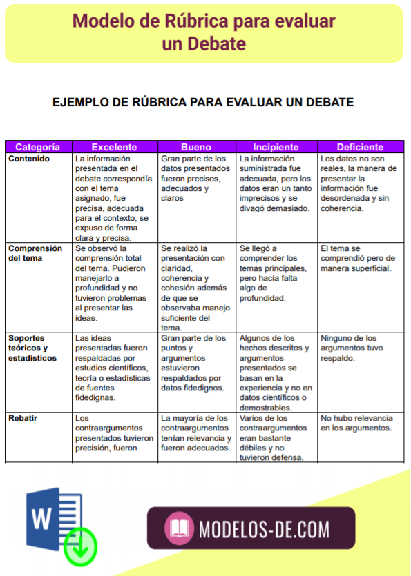 Rúbrica para evaluar un debate en Word Gratis