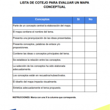 modelo-plantilla-formato-lista-cotejo-evaluar-mapa-conceptual