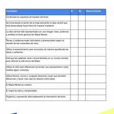 modelo-plantilla-formato-lista-cotejo-evaluar-mapa-mental