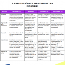 plantilla-modelo-formato-rubrica-evaluar-exposicion