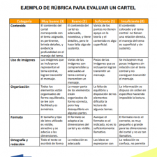 formato-plantilla-modelo-rubrica-evaluar-cartel