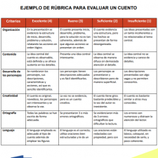 formato-plantilla-modelo-rubrica-evaluar-cuento