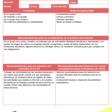 ejemplo-modelo-formato-ficha-identificacion-de-grupo